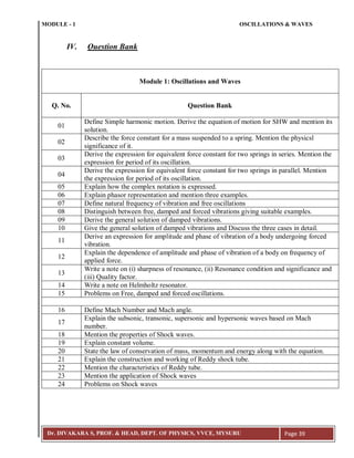 MODULE - 1 OSCILLATIONS & WAVES
Dr. DIVAKARA S, PROF. & HEAD, DEPT. OF PHYSICS, VVCE, MYSURU Page 39
IV. Question Bank
Module 1: Oscillations and Waves
Q. No. Question Bank
01
Define Simple harmonic motion. Derive the equation of motion for SHW and mention its
solution.
02
Describe the force constant for a mass suspended to a spring. Mention the physicsl
significance of it.
03
Derive the expression for equivalent force constant for two springs in series. Mention the
expression for period of its oscillation.
04
Derive the expression for equivalent force constant for two springs in parallel. Mention
the expression for period of its oscillation.
05 Explain how the complex notation is expressed.
06 Explain phasor representation and mention three examples.
07 Define natural frequency of vibration and free oscillations
08 Distinguish between free, damped and forced vibrations giving suitable examples.
09 Derive the general solution of damped vibrations.
10 Give the general solution of damped vibrations and Discuss the three cases in detail.
11
Derive an expression for amplitude and phase of vibration of a body undergoing forced
vibration.
12
Explain the dependence of amplitude and phase of vibration of a body on frequency of
applied force.
13
Write a note on (i) sharpness of resonance, (ii) Resonance condition and significance and
(iii) Quality factor.
14 Write a note on Helmholtz resonator.
15 Problems on Free, damped and forced oscillations.
16 Define Mach Number and Mach angle.
17
Explain the subsonic, transonic, supersonic and hypersonic waves based on Mach
number.
18 Mention the properties of Shock waves.
19 Explain constant volume.
20 State the law of conservation of mass, momentum and energy along with the equation.
21 Explain the construction and working of Reddy shock tube.
22 Mention the characteristics of Reddy tube.
23 Mention the application of Shock waves
24 Problems on Shock waves
 