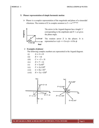 MODULE - 1 OSCILLATIONS & WAVES
Dr. DIVAKARA S, PROF. & HEAD, DEPT. OF PHYSICS, VVCE, MYSURU Page 9
5. Phasor representation of simple harmonic motion
 Phasor is a complex representation of the magnitude and phase of a sinusoidal
vibrations. The rotation of Z in complex notation is ( : )
 Examples of phasor
The following complex numbers are represented in the Argand diagram.
(i)
(ii)
(iii) 3 3
(iv)
(v)
(vi)
(vii)
(viii) 3
Real
Imaginary
The arrow in the Argand diagram has a length ‘r’
corresponding to the amplitude and 𝜃 𝜔𝑡 gives
the phase angle.
The rotation arrow Z is the phasor. It is
represented as 𝑟 𝜙 𝑟 𝐶𝑜𝑠 𝜙 𝑖𝑟𝑆𝑖𝑛 𝜙
 