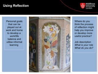 Using Reflection
Personal goals
that can be
played out at
work and home
to develop a
work/life
balance and
utilise informal
learning
Where do you
think the process
of reflection might
help you improve
or develop more
useful practice?
Job description
What is your role
What do you do?
 