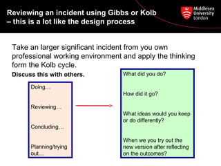 Reviewing an incident using Gibbs or Kolb
– this is a lot like the design process
Take an larger significant incident from you own
professional working environment and apply the thinking
form the Kolb cycle.
Discuss this with others.
Doing…
Reviewing…
Concluding…
Planning/trying
out…
What did you do?
How did it go?
What ideas would you keep
or do differently?
When we you try out the
new version after reflecting
on the outcomes?
 