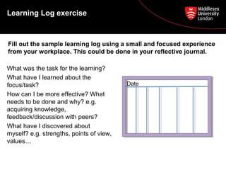 Learning Log exercise
What was the task for the learning?
What have I learned about the
focus/task?
How can I be more effective? What
needs to be done and why? e.g.
acquiring knowledge,
feedback/discussion with peers?
What have I discovered about
myself? e.g. strengths, points of view,
values…
Fill out the sample learning log using a small and focused experience
from your workplace. This could be done in your reflective journal.
Date
 
