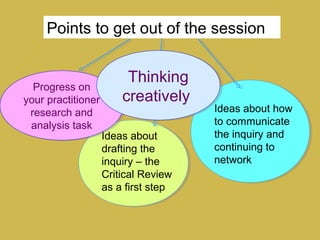 Points to get out of the session
Ideas about how
to communicate
the inquiry and
continuing to
network
Ideas about
drafting the
inquiry – the
Critical Review
as a first step
Progress on
your practitioner
research and
analysis task
Progress on
your practitioner
research and
analysis task
Thinking
creatively
Thinking
creatively
 