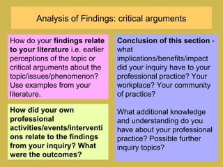 Analysis of Findings: critical arguments
How do your findings relate
to your literature i.e. earlier
perceptions of the topic or
critical arguments about the
topic/issues/phenomenon?
Use examples from your
literature.
Conclusion of this section -
what
implications/benefits/impact
did your inquiry have to your
professional practice? Your
workplace? Your community
of practice?
What additional knowledge
and understanding do you
have about your professional
practice? Possible further
inquiry topics?
How did your own
professional
activities/events/interventi
ons relate to the findings
from your inquiry? What
were the outcomes?
 