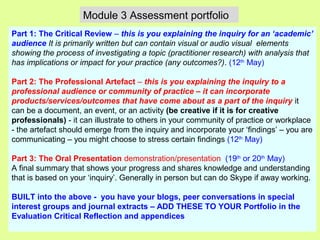 Part 1: The Critical Review – this is you explaining the inquiry for an ‘academic’
audience It is primarily written but can contain visual or audio visual elements
showing the process of investigating a topic (practitioner research) with analysis that
has implications or impact for your practice (any outcomes?). (12th
May)
Part 2: The Professional Artefact – this is you explaining the inquiry to a
professional audience or community of practice – it can incorporate
products/services/outcomes that have come about as a part of the inquiry it
can be a document, an event, or an activity (be creative if it is for creative
professionals) - it can illustrate to others in your community of practice or workplace
- the artefact should emerge from the inquiry and incorporate your ‘findings’ – you are
communicating – you might choose to stress certain findings (12th
May)
Part 3: The Oral Presentation demonstration/presentation (19th
or 20th
May)
A final summary that shows your progress and shares knowledge and understanding
that is based on your ‘inquiry’. Generally in person but can do Skype if away working.
BUILT into the above - you have your blogs, peer conversations in special
interest groups and journal extracts – ADD THESE TO YOUR Portfolio in the
Evaluation Critical Reflection and appendices
Module 3 Assessment portfolio
 