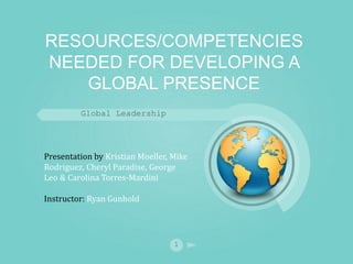 RESOURCES/COMPETENCIES
NEEDED FOR DEVELOPING A
GLOBAL PRESENCE
1
Global Leadership
Presentation by Kristian Moeller, Mike
Rodriguez, Cheryl Paradise, George
Leo & Carolina Torres-Mardini
Instructor: Ryan Gunhold
 