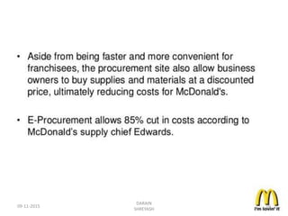 09-11-2015
DARAIN
SHREYASH
16
 