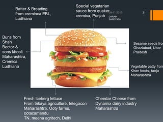 Sesame seeds from
Ghaziabad, Uttar
Pradesh
Buns from
Shah
Bector &
sons khooli
Maharashtra,
Cremica
Ludhiana
Fresh Iceberg lettuce
From trikaya agriculture, telegacon
Maharashtra, Ooty farms,
ootacamandu
TN, meena agritech, Delhi
Cheedar Cheese from
Dynamix dairy industry
Maharashtra
Vegetable patty from
Kiran foods, taoja
Maharashtra
Special vegetarian
sauce from quaker
cremica, Punjab
Batter & Breading
from creminca EBL,
Ludhiana
DARAIN
SHREYASH
21
 