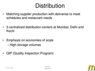 09-11-2015
DARAIN
SHREYASH
26
 