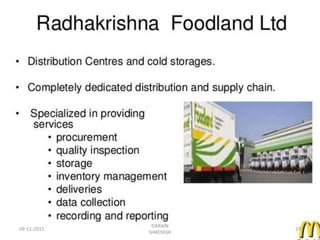 09-11-2015
DARAIN
SHREYASH
27
 