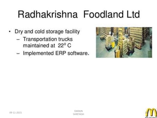 09-11-2015
DARAIN
SHREYASH
28
 