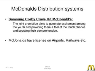 09-11-2015
DARAIN
SHREYASH
31
 