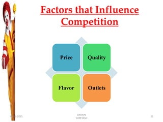 Factors that Influence
Competition
Price Quality
Flavor Outlets
09-11-2015
DARAIN
SHREYASH
35
 