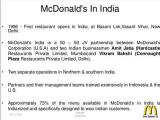 09-11-2015
DARAIN
SHREYASH
4
 
