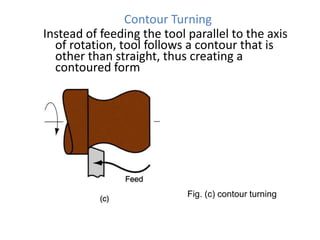 Contour Turning
Instead of feeding the tool parallel to the axis
of rotation, tool follows a contour that is
other than straight, thus creating a
contoured form

Fig. (c) contour turning

 