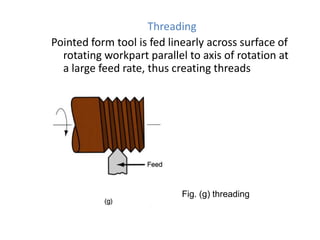 Threading
Pointed form tool is fed linearly across surface of
rotating workpart parallel to axis of rotation at
a large feed rate, thus creating threads

Fig. (g) threading

 