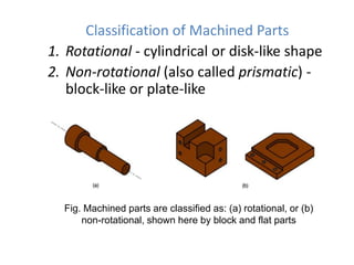 Classification of Machined Parts
1. Rotational - cylindrical or disk-like shape
2. Non-rotational (also called prismatic) block-like or plate-like

Fig. Machined parts are classified as: (a) rotational, or (b)
non-rotational, shown here by block and flat parts

 