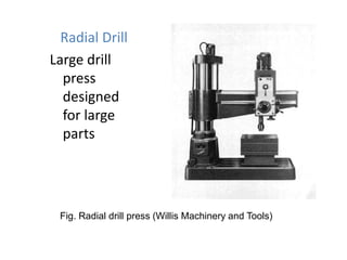 Radial Drill
Large drill
press
designed
for large
parts

Fig. Radial drill press (Willis Machinery and Tools)

 