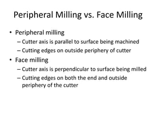 Peripheral Milling vs. Face Milling
• Peripheral milling
– Cutter axis is parallel to surface being machined
– Cutting edges on outside periphery of cutter

• Face milling
– Cutter axis is perpendicular to surface being milled
– Cutting edges on both the end and outside
periphery of the cutter

 