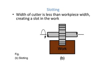 Slotting
• Width of cutter is less than workpiece width,
creating a slot in the work

Fig.
(b) Slotting

 