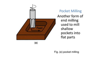 Pocket Milling
Another form of
end milling
used to mill
shallow
pockets into
flat parts

Fig. (e) pocket milling

 