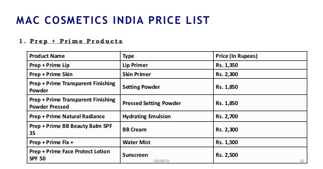 Cosmetics Products Name List With Cheaper Than Retail Clothing Accessories And Lifestyle For Women Men Cosmetics Products Name List With