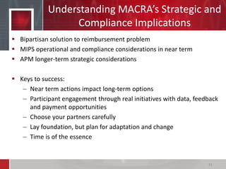 Understanding MACRA’s Strategic and
Compliance Implications
 Bipartisan solution to reimbursement problem
 MIPS operational and compliance considerations in near term
 APM longer-term strategic considerations
 Keys to success:
– Near term actions impact long-term options
– Participant engagement through real initiatives with data, feedback
and payment opportunities
– Choose your partners carefully
– Lay foundation, but plan for adaptation and change
– Time is of the essence
41
 