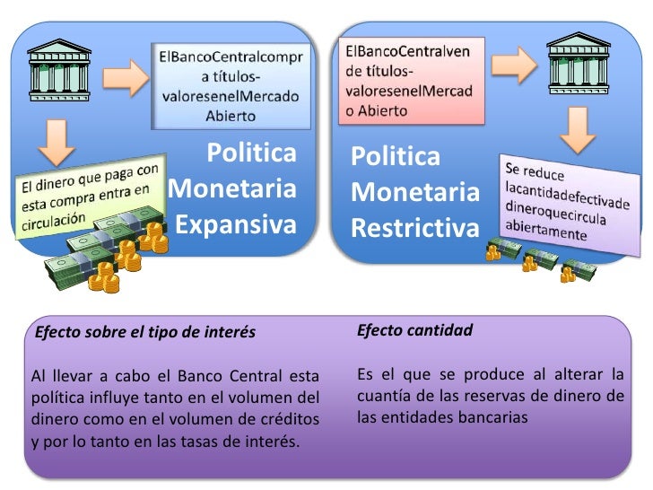 Presentación de Mecanismos de Control de DInero del Equipo 4 Presentación de Mecanismos de Control de DInero del Equipo 4