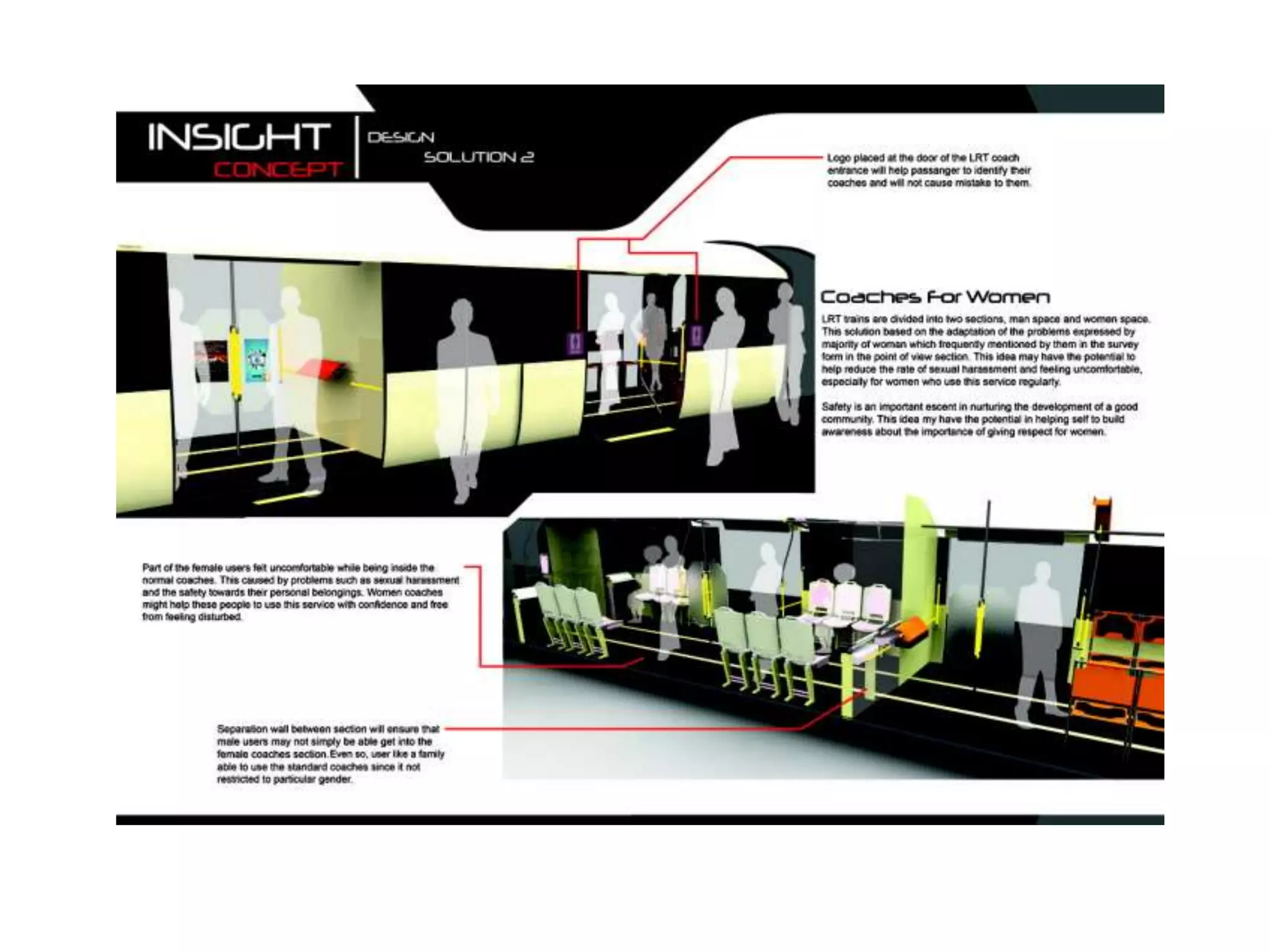 Final ma design project | PPTX