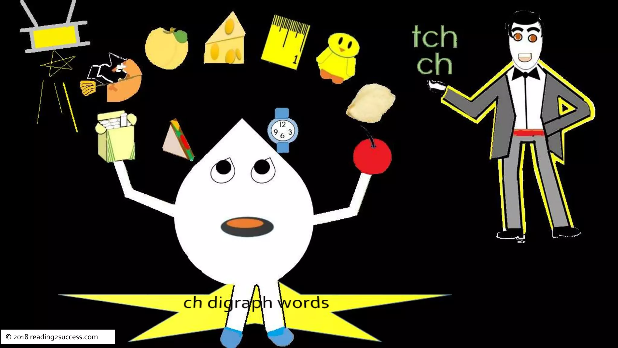 © 2018 reading2success.com