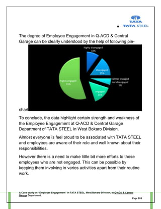 The degree of Employee Engagement in Q-ACD & Central
Garage can be clearly understood by the help of following piehighly disengaged
10%

disengaged
15%
neither engaged
nor disengaged
5%

highly engaged
55%
engaged
15%

chart
To conclude, the data highlight certain strength and weakness of
the Employee Engagement at Q-ACD & Central Garage
Department of TATA STEEL in West Bokaro Division.
Almost everyone is feel proud to be associated with TATA STEEL
and employees are aware of their role and well known about their
responsibilities.
However there is a need to make little bit more efforts to those
employees who are not engaged. This can be possible by
keeping them involving in varios activities apart from their routine
work.

A Case study on “Employee Engagement” in TATA STEEL, West Bokaro Division, at Q-ACD & Central
Garage Department.
Page 104

 
