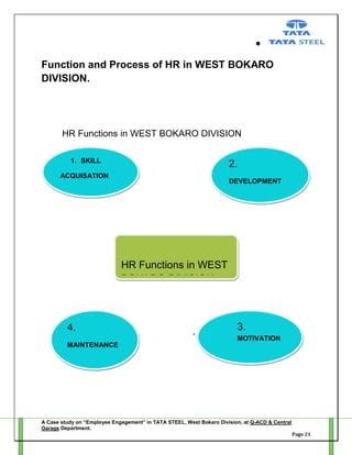 Function and Process of HR in WEST BOKARO
DIVISION.

HR Functions in WEST BOKARO DIVISION
1. SKILL

2.

ACQUISATION

DEVELOPMENT

HR Functions in WEST
BOKARO DIVISION

4.

.

3.
MOTIVATION

MAINTENANCE

A Case study on “Employee Engagement” in TATA STEEL, West Bokaro Division, at Q-ACD & Central
Garage Department.
Page 21

 