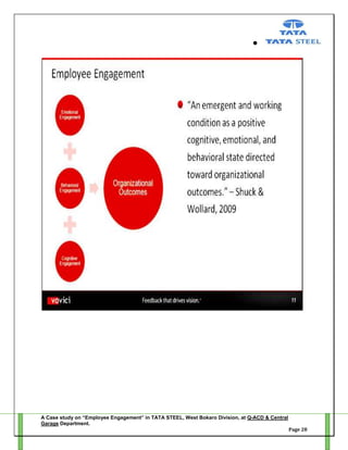 A Case study on “Employee Engagement” in TATA STEEL, West Bokaro Division, at Q-ACD & Central
Garage Department.
Page 28

 