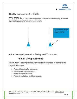 Quality management :- 1970‘s
3rd LEVEL is :- customer delight with unexpected new quality achieved
by meeting customer‘s latent requirements

Customer‘s latent
requirements

Attractive quality creation Today and Tomorrow.
“Small Group Activities”
Team work : all employees participate in activities to achieve the
organization goal.





Place of learning for members.
Place of self – actualization.
Place of communication.
Place of workplace problem-solving.

A Case study on “Employee Engagement” in TATA STEEL, West Bokaro Division, at Q-ACD & Central
Garage Department.
Page 48

 