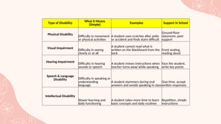 Pollio Examples Promoting Mental Health and Wellbeing in Classrooms: Empowering ...