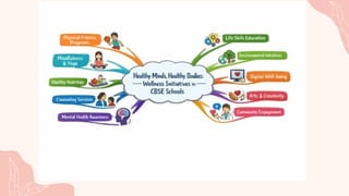 Promoting Mental Health and Wellbeing in Classrooms: Empowering ...