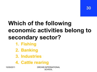 Which of the following
  economic activities belong to
  secondary sector?
             1.   Fishing
             2.   Banking
             3.   Industries
             4.   Cattle rearing
10/09/2011                ORCHID INTERNATIONAL
                                SCHOOL
 