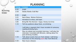 PLANNING
Timing Content
0:30 Jingle
3:58 Slowly Slowly-Cold War
0:30 Jingle
3:25 Neck Deep- Motion Sickness
1:30 Introduce to show, and topic
3.00 Bring Me The Horizon- Sugar, Honey ice & tea
1:10 Tell my audience about facts, on drinking
I will play a segment that I have recoded of someone,
reading drinking facts.
4:00+ Play my edited and recorded interview. I will play the
interview I recorded with Winston, talking about his
past drinking troubles.
1:10 Talk about events that are York related. I will bring
awareness to the amazing work that York Mind do.
6:00+ New music releases
Running
Order
 