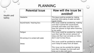 PLANNING
Potential Issue How will the issue be
avoided?
Headache This issue could be avoided by, making
sure that I drink plenty of water and take
regular breaks.
Sound levels/ hearing loss This issue could be avoided by, making
sure that I control the sound levels
correctly and make sure that I don’t
have the volume to high when listening
to my audio.
Fatigue
Kit coming in to contact with water
Stress
This issue could be avoided by, making
sure that I get the correct amount of
sleep and that I eat correctly so I then
don’t start to lose focus.
This issue could be avoided by making
sure I keep kit away from all water.
This issue can be avoided by making
sure that I manage my time well and
keep up to date with work.
Health and
Safety
 