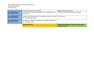 BTEC Extended Diploma in Creative Media Production
IG4 Final Major Project
Production Diary
so I got started on my contents page page and double page spread.
Mon W/B 01/04/13
(Detailed Weekly Summary)
I didn’t do much work as it was half term but I managed to take a
few pictures.
Take more pictures and add them to my pages.
Mon W/B 08/04/13
(Detailed Weekly Summary)
I took the rest of the pictures for my magazine and wrote an article
for my double page spread.
Finish all work
Mon W/B 15/04/13
(Detailed Weekly Summary)
I finished all my work and changed them in to jpeg’s and put them
on to my blog account.
PROGRESS UPDATE PLAN FOR NEXT MONTH / WEEK (Including Possible
Contingency Plans)
 