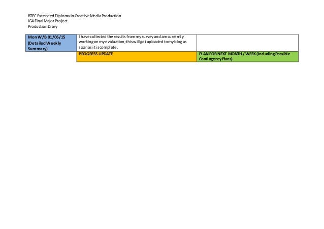 final major project production diary template project diary template