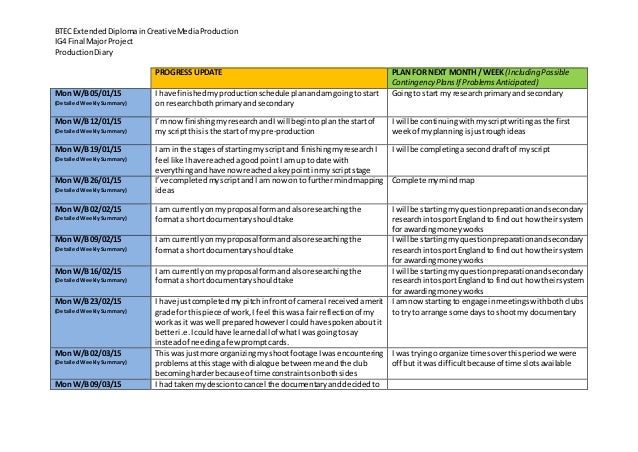 final major project production diary template 2014 2015 project diary template