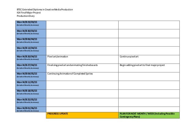 project diary template tirevi fontanacountryinn com project diary template
