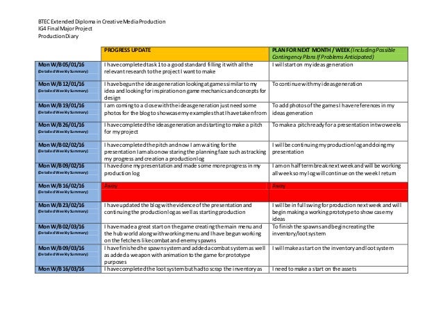 project diary template