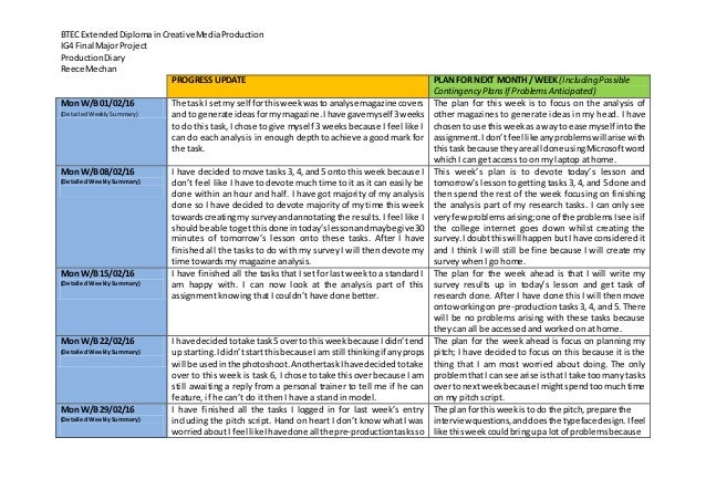 final major project production diary template 2014 2015 project diary template