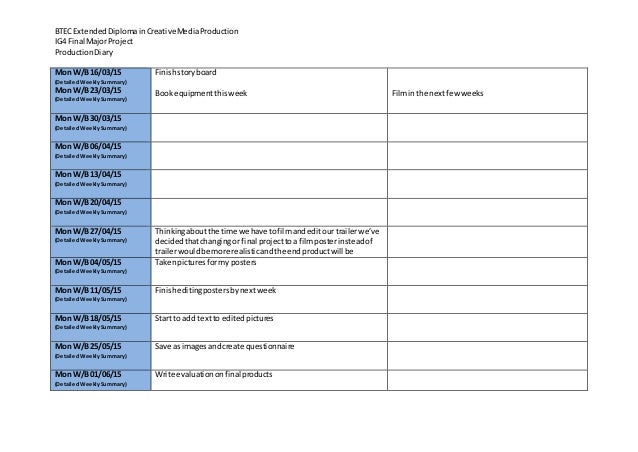 project diary template tirevi fontanacountryinn com project diary template