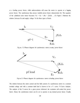 19
at a leading power factor, while underexcitation will cause the motor to operate at a lagging
power factor. The synchronous thus posses variable power factor characteristic [6]. The equation
of the cylindrical rotor motor becomes: Va = Ea + (Ra + jXs)Ia ... (3) Figure 2 illustrate the
relation between Ea and supply voltage Va for three types of loads.
Fig no. 3.2 Phasor diagram for synchronous motor at unity power factor
Fig no.3.3 Phasor diagram for synchronous motor at leading power factor
The relation between the stator current and the field current of a synchronous motor at a constant
terminal voltage and with a constant shaft load is known to be a V -curve. V-Curve Analysis.
The analysis of the V-curves for a given power delivered, the excitation will control the power
factor. Hence the synchronous motor can be set to operate at any desired power factor. Usually
 