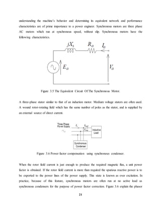 21
understanding the machine’s behavior and determining its equivalent network and performance
characteristics are of prime importance to a power engineer. Synchronous motors are three phase
AC motors which run at synchronous speed, without slip. Synchronous motors have the
following characteristics.
Figure 3.5 The Equivalent Circuit Of The Synchronous Motor.
A three-phase stator similar to that of an induction motor. Medium voltage stators are often used.
A wound rotor-rotating field which has the same number of poles as the stator, and is supplied by
an external source of direct current.
Figure 3.6 Power factor compensation using synchronous condenser.
When the rotor field current is just enough to produce the required magnetic flux, a unit power
factor is obtained. If the rotor field current is more than required the spurious reactive power is to
be exported to the power lines of the power supply. This state is known as over excitation. In
practice, because of this feature, synchronous motors are often run at no active load as
synchronous condensers for the purpose of power factor correction. Figure 3.6 explain the phasor
 