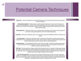 +
Potential Camera Techniques
Close Up’s - used to see reactions on the actor/actresses face. This is the shot that shows the most emotion
from the characters.
Tracking/Panning Shot - These shots are used to connotate movement, it can be used to make out a
character is being followed or watched. It also could establish a scene so the audience can see the full view.
Another use it could have is using the camera as a way to build the suspense as the audience doesn’t know
what could be coming.
Tilted Angle Shot – This type of shot can be a dramatic way to build tension and could be used to imply that
the camera is being manipulated by some sort of otherworldly entity.
Long Shot – Great way to establish a scene, This can help to show how isolated the location or character is on
screen.
Low Angle Shot – These kinds of shots can help to emphasise how small the character metaphorically is
compared to the more intimidating villain of the piece. This can help to make the audience feel as scared as the
character does and get the sense that the villain is overshadowing them.
Handheld Shots – This shot bleeds the action on the screen into reality. It makes the audience feel like they
are in the character’s shoes and allows for the panic of said character to be conveyed a lot easier as the
audience can fill it in with their own fears.
POV Shot– This shot allows the audience see the film through the eyes of a character or villain, again making
them feel as if they themselves are being stalked or being unable to help the character on screen as they can
see what they cannot. This technique can also lead the viewer to become emotionally attached and give more
profound reactions to things that happen to the character.
Over The Shoulder Shot– This type of shot is perfect for building tension within a scene as it allows the
audience to see whatever is about to happen at the same time as the character does on screen, meaning they
are just as unprepared as them. It is also a good way of showing that the character is being stalked as well as
hiding the surroundings from the audience – keeping them in the dark.
 