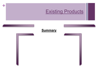 +
Existing Products
Summary
 