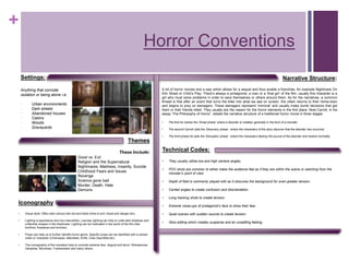 +
Horror Conventions
Settings:
Anything that connote
isolation or being alone i.e:
· Urban environments
· Dark streets
· Abandoned houses
· Cabins
· Woods
· Graveyards
Technical Codes:
• They usually utilise low and high camera angles.
• POV shots are common to either make the audience feel as if they are within the scene or watching from the
monster’s point of view.
• Depth of field is commonly played with as it obscures the background for even greater tension.
• Canted angles to create confusion and disorientation.
• Long tracking shots to create tension.
• Extreme close-ups of protagonist’s face to show their fear.
• Quiet scenes with sudden sounds to create tension.
• Slow editing which creates suspense and an unsettling feeling;
Narrative Structure:
A lot of horror movies end a way which allows for a sequel and thus enable a franchise, for example Nightmare On
Elm Street or Child’s Play. There’s always a protagonist, a man or a ‘final girl’ of the film, usually this character is a
girl who must solve problems in order to save themselves or others around them. As for the narratives, a common
thread is that after an event that turns the killer into what we see on screen, the villain returns to their home-town
and begins to prey on teenagers. These teenagers represent ‘immoral’ and usually make dumb decisions that get
them or their friends killed. They usually are the reason for the horror elements in the first place. Noel Carroll, in his
essay ‘The Philosophy of Horror’, details the narrative structure of a traditional horror movie in three stages:
• The first he names the ‘Onset phase’ where a disorder is created, generally in the form of a monster.
• The second Carroll calls the ‘Discovery phase’, where the characters of the story discover that the disorder has occurred.
• The third phase he calls the ‘Disruption phase’, where the characters destroy the source of the disorder and restore normality.
Themes
These Include:
Good vs. Evil
Religion and the Supernatural
Nightmares, Madness, Insanity, Suicide
Childhood Fears and Issues
Revenge
Science gone bad
Murder, Death, Hate
Demons
• Visual style: Often dark colours like red and black (links to evil, blood and danger etc).
• Lighting is expressive and non-naturalistic. Low-key lighting can help to crate dark shadows and
unfamiliar shapes in the blackness. Lighting can be motivated in the world of the film (like
bonfires, fireplaces and torches).
• Props can help us to further identify horror genre. Specific props can be identified with a certain
villain or character (Chainsaws, Machetes, Knife, Claw Gauntlets etc).
• The iconography of the monsters help to connote extreme fear, disgust and terror: Werewolves,
Vampires, Mummies, Frankenstein and many others.
Iconography
 